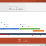 Powerpoint template pharma industry