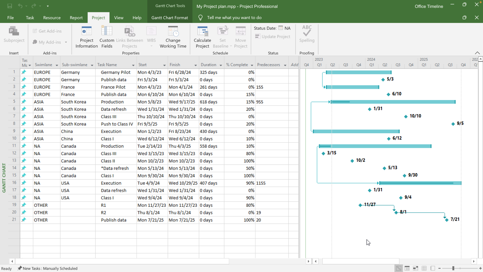 Projectgegevens in MS Project voordat ze worden geïmporteerd in Office Timeline Pro+