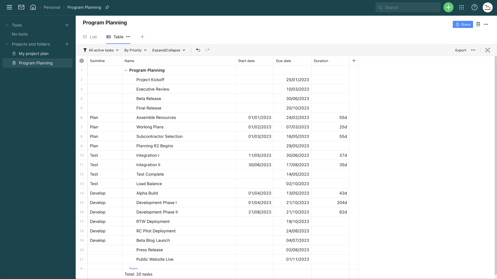 Projektdaten in Wrike vor dem Import in Office Timeline Pro