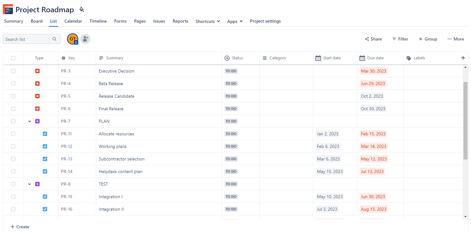 Project data listed as milestones, tasks, and epics in Jira