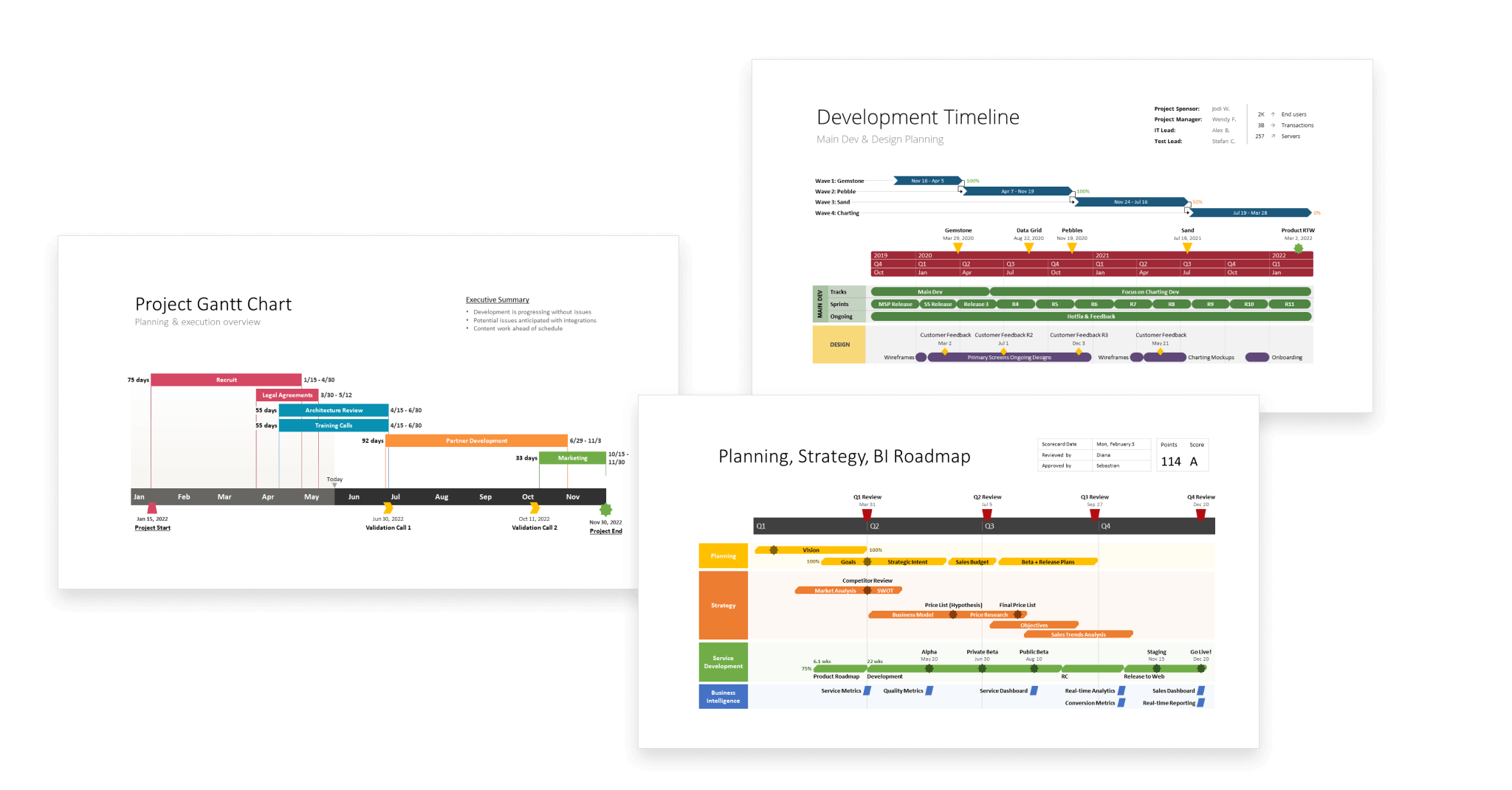 Projectmanagementgrafieken: tijdlijnen, roadmaps, Gantt-grafieken