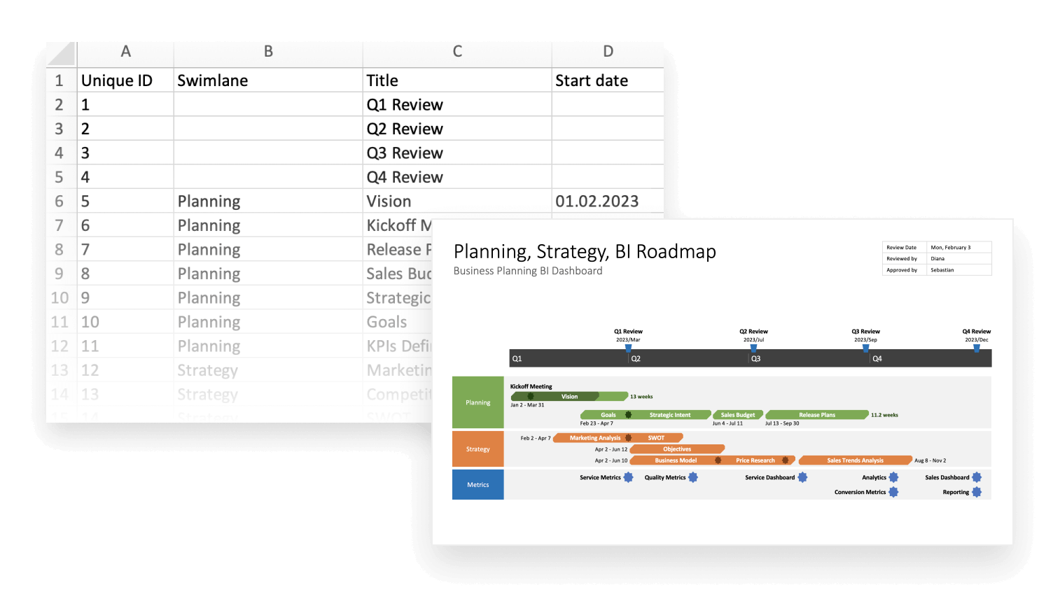 Project visuals in Excel vs Office Timeline