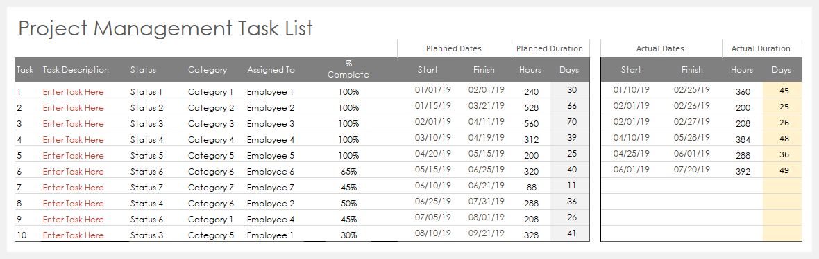 Project Management Task List in Excel