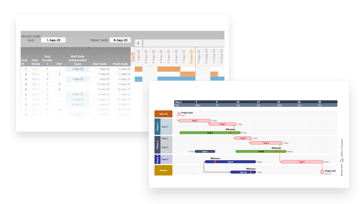 Project management templates for Excel and PowerPoint