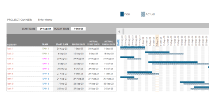 Projectplansjabloon voor Excel