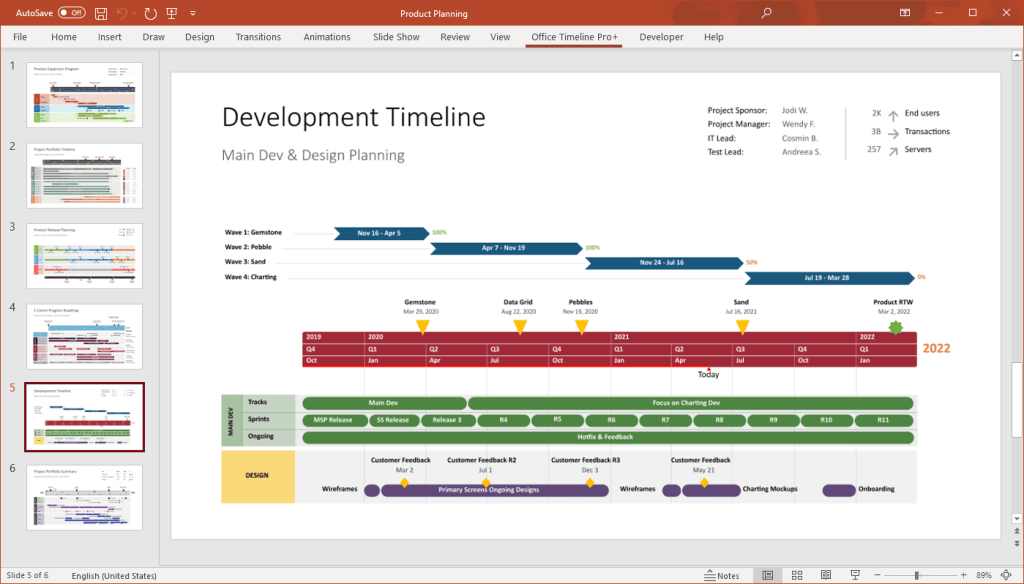 Project slides with Office Timeline