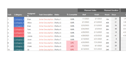 Project tracker template for Excel