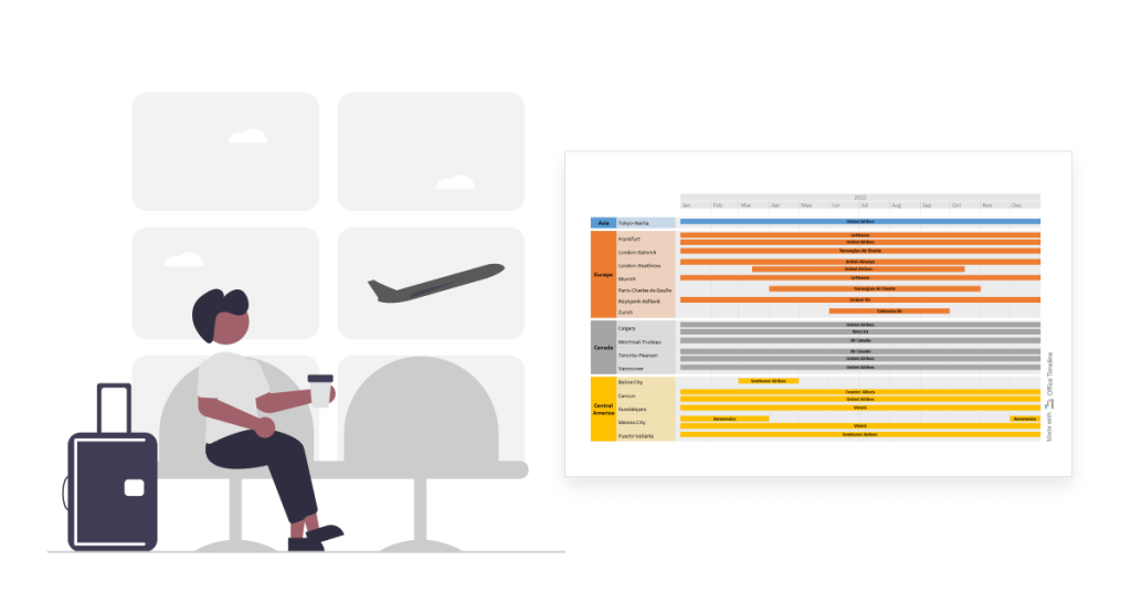 Project visuals examples for the Aero industry