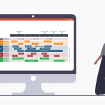 Examples of timelines, Gantt charts and roadmaps for the Retail industry