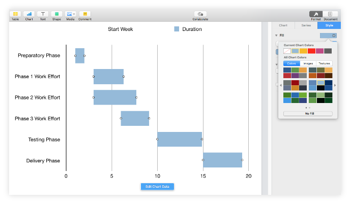 Recolor task bars simultaneously