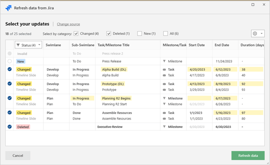 Refresh your Jira roadmap data in Office Timeline