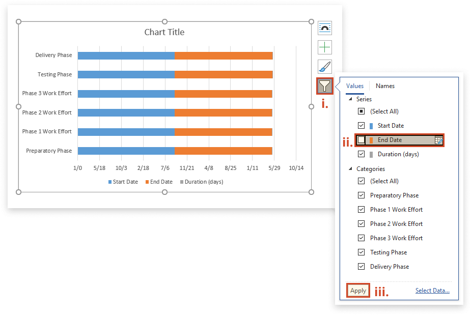 Remove End Date Series