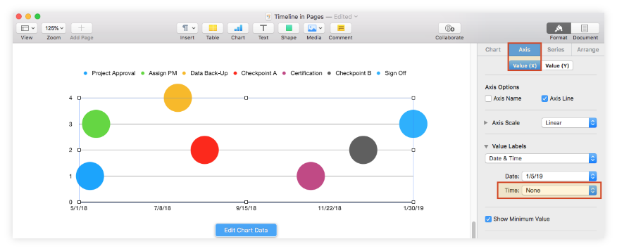 Remove Hours from the Chart Horizontal Axis