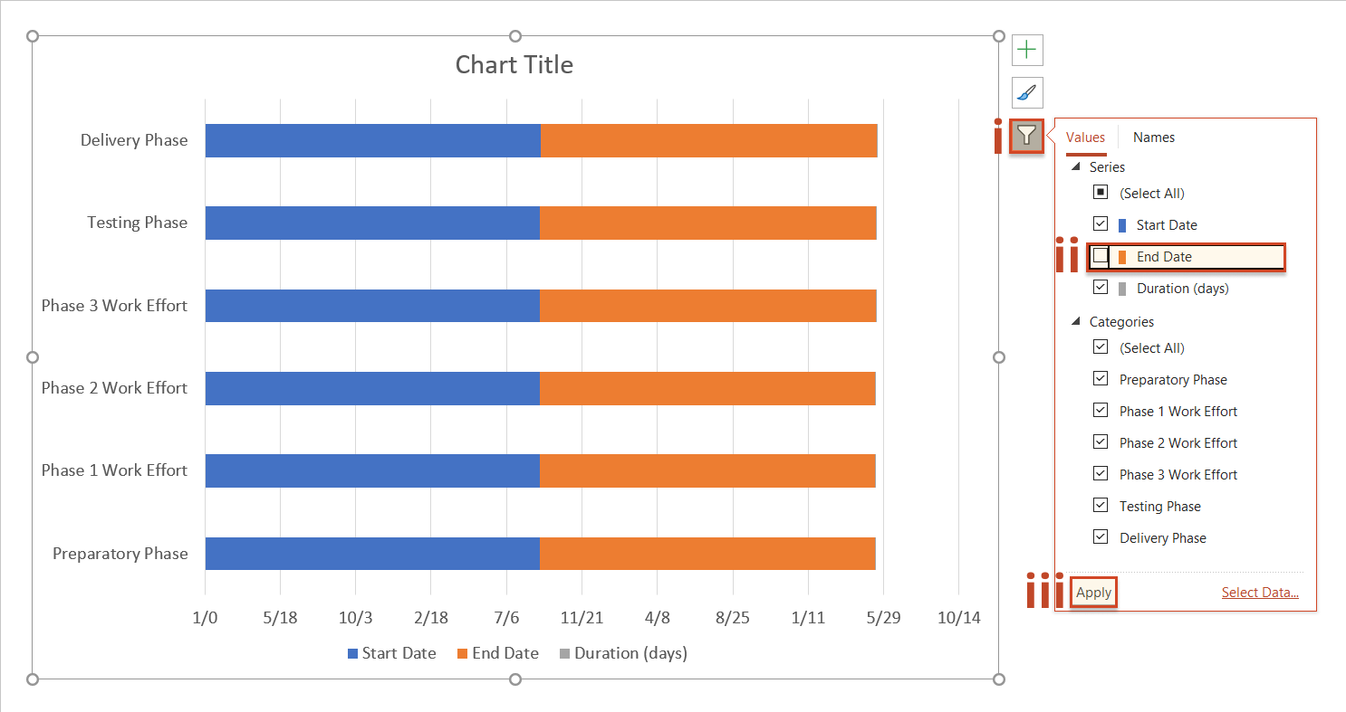 Remove task end dates