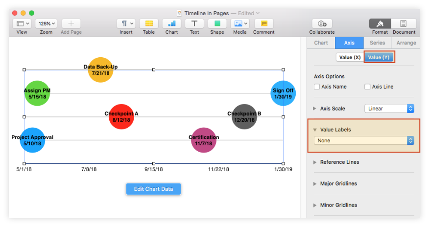 Remove Vertical Axis Values