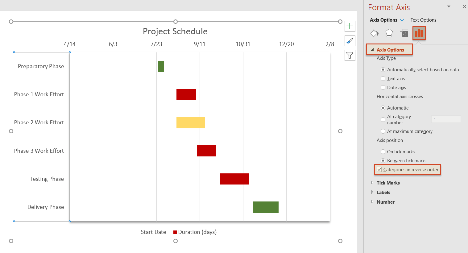 Reverse task order on Gantt chart