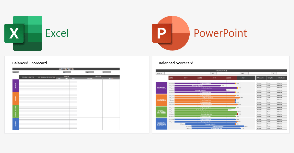 Modèles de Tableau de Bord Excel PowerPoint