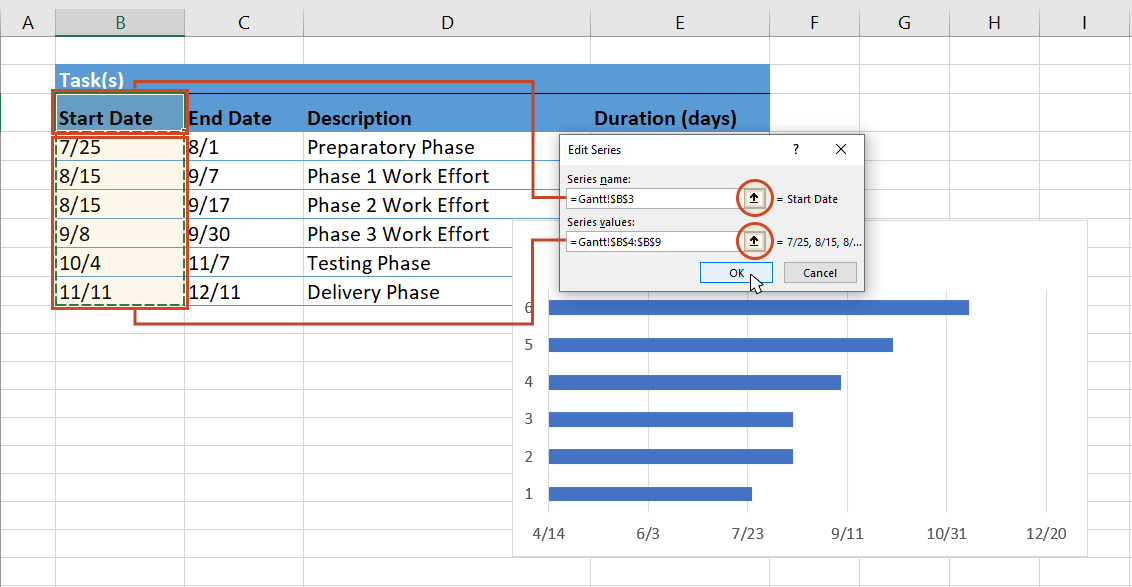 Select and add start dates to Gantt chart