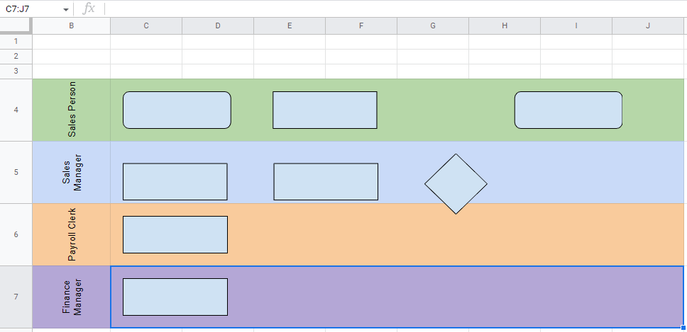 Shapes added to Google Sheets swimlanes