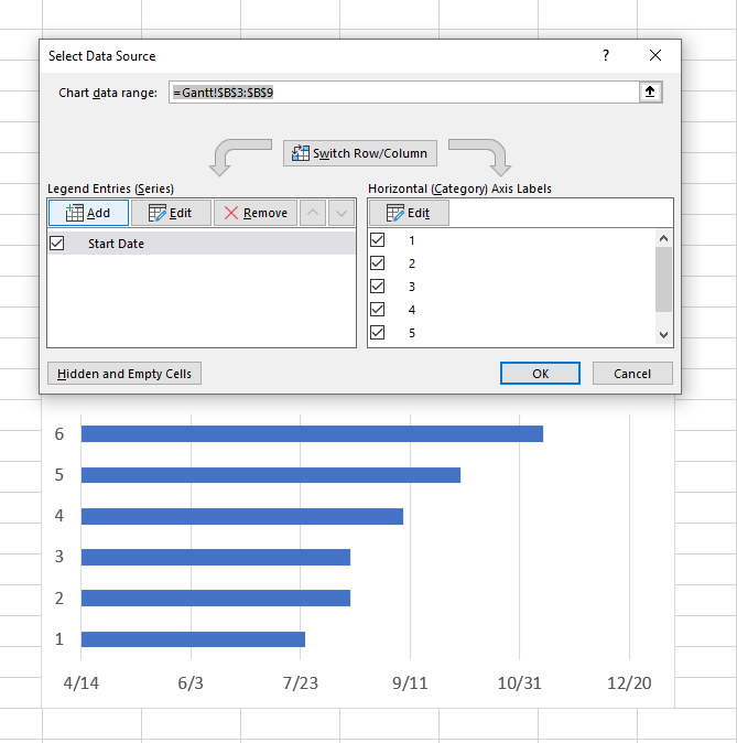 Start dates added to the Gantt chart