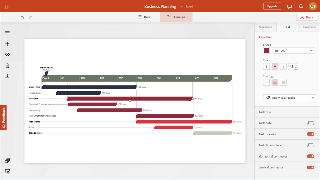 Start Making Gantt charts Online for Free