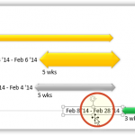 Manually change timeline