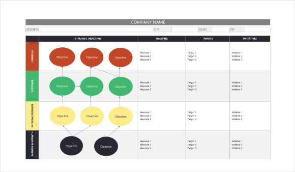 Strategy Map Excel Template