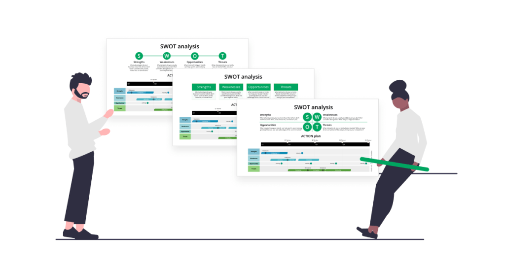 SWOT Analysis guide