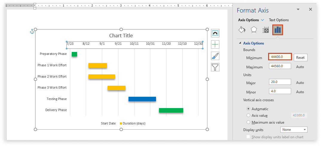 Bring tasks closer to vertical axis