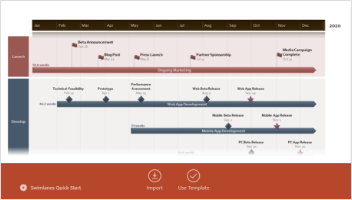 Project plan template