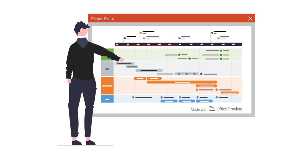 Timeline templates for teachers