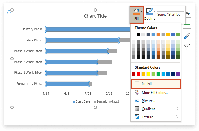 Turn Stacked Bar Chart into Gantt