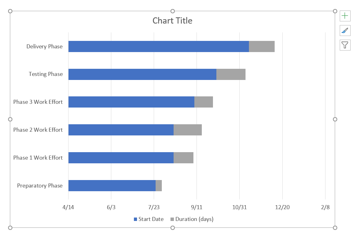 Updated PowerPoint Bar Chart