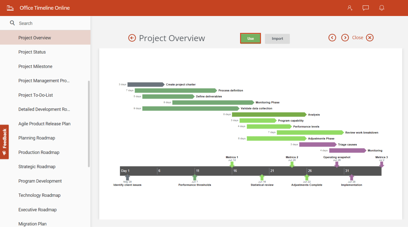 Use an online Gantt chart template