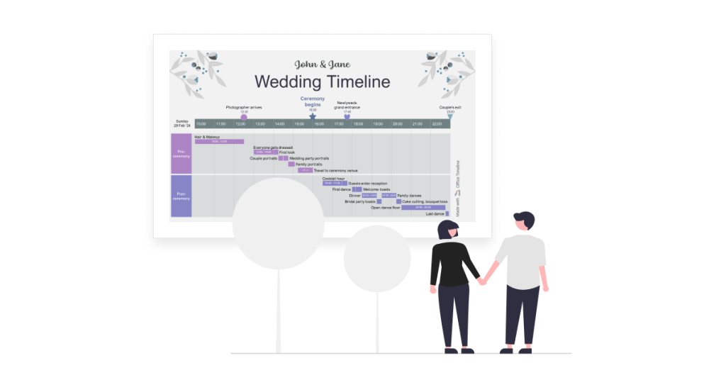 Wedding timeline example